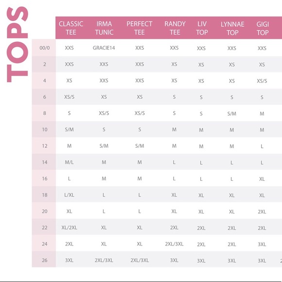 LuLaRoe Classic T XL New With Tags! Super Soft, Lightweight, Stripes 💚💙 - Picture 3 of 5